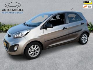 Kia Picanto (2011 - 2017)