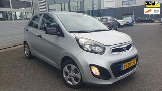 Kia Picanto (2011 - 2017)