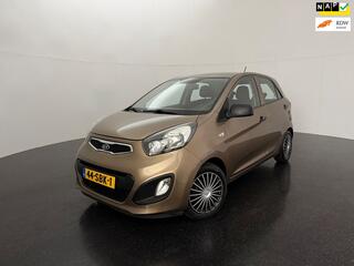 Kia Picanto (2011 - 2017)