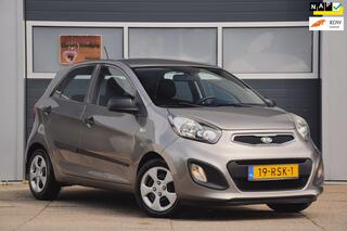 Kia Picanto (2011 - 2017)