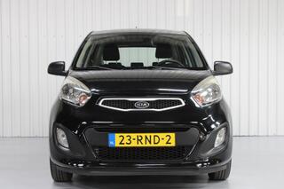 Kia Picanto (2011 - 2017)
