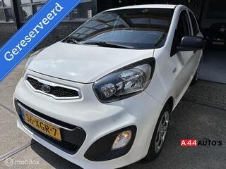 Kia Picanto (2011 - 2017)