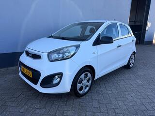 Kia Picanto (2011 - 2017)