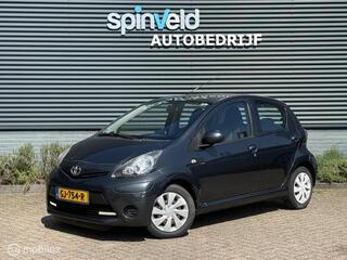 Toyota Aygo (2005 - 2014)