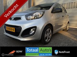 Kia Picanto (2011 - 2017)