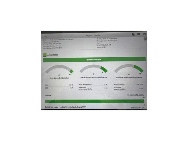 Hyundai Ioniq 73 kWh Balance Vision