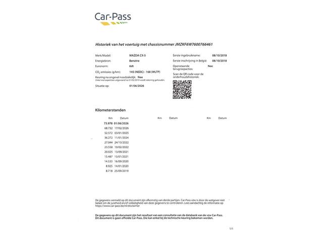 Mazda CX-5 2.0 SkyActiv-G 165 GT-M Leer/El Klep/Trekh