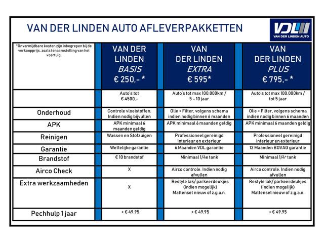 Daihatsu Cuore 1.0-12V Kyoto Achterbank neerklapbaar