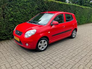 Kia Picanto (2004 - 2011)