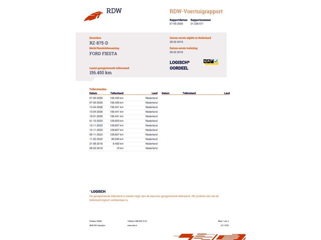 Ford Fiesta 1.0 EcoBoost Titanium