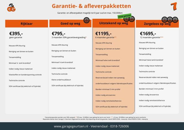 KIA Carens 1.6 GDi DynamicLine Trekhaak, Airco, Navigatie, Cruise Control