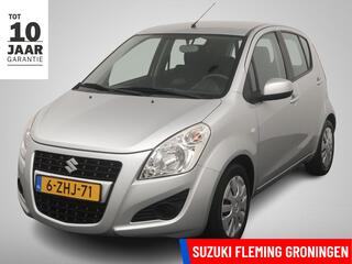 Suzuki Splash