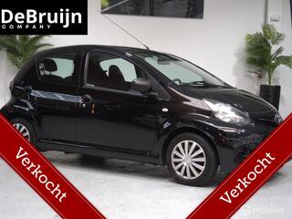 Toyota Aygo (2005 - 2014)