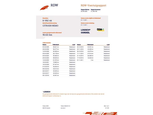 Citroen Nemo bestel 1.3 HDiF, NAP, APK, 2e eig