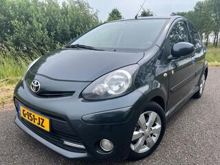 Toyota Aygo (2005 - 2014)