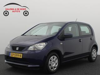 Seat Mii
