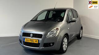 Suzuki Splash