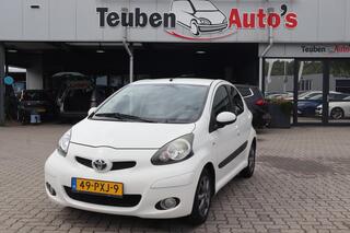 Toyota Aygo (2005 - 2014)