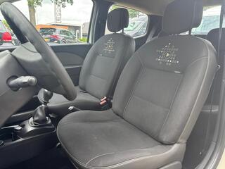 Renault Twingo (2007 - 2014)