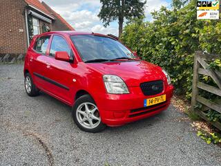 Kia Picanto (2004 - 2011)