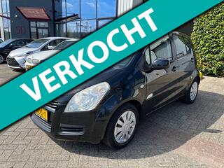 Suzuki Splash