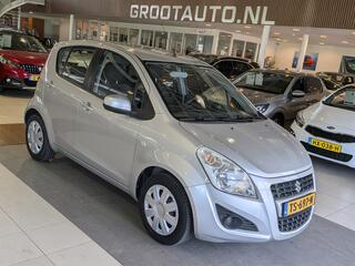 Suzuki Splash