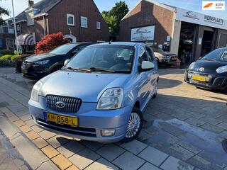 Kia Picanto (2004 - 2011)