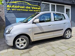 Kia Picanto (2004 - 2011)