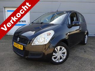 Suzuki Splash