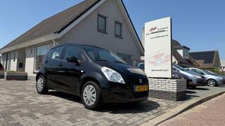Suzuki Splash