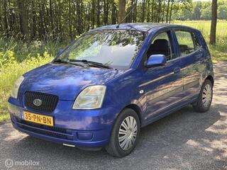 Kia Picanto (2004 - 2011)