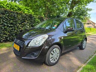 Suzuki Splash