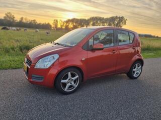 Suzuki Splash