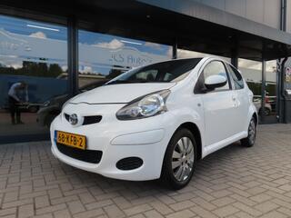 Toyota Aygo (2005 - 2014)