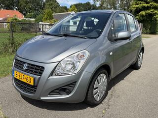 Suzuki Splash