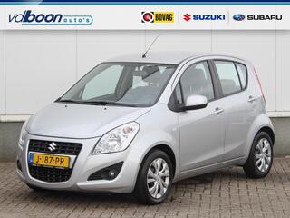 Suzuki Splash