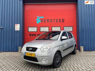 Kia Picanto (2004 - 2011)