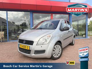 Suzuki Splash