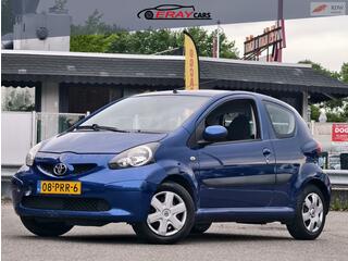Toyota Aygo (2005 - 2014)