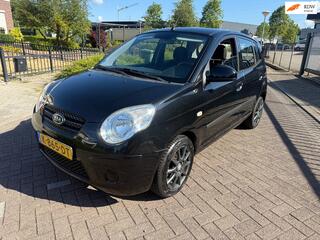 Kia Picanto (2004 - 2011)