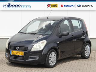Suzuki Splash