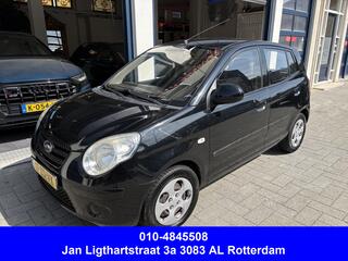 Kia Picanto (2004 - 2011)