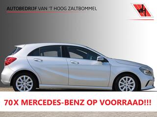 Mercedes-Benz A-Klasse (2012 - 2018)