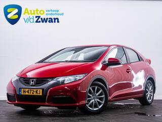 Honda Civic (2011 - 2017)