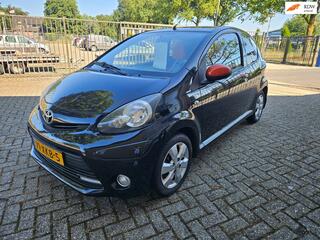 Toyota Aygo (2005 - 2014)