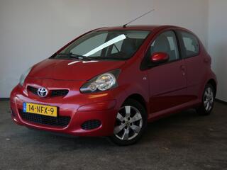 Toyota Aygo (2005 - 2014)