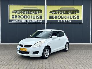 Suzuki Swift (2010 - 2017)