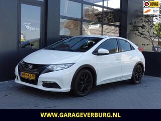 Honda Civic (2011 - 2017)
