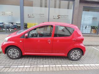 Toyota Aygo (2005 - 2014)