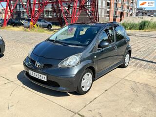 Toyota Aygo (2005 - 2014)